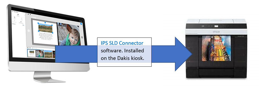 SLDConnector to Printer